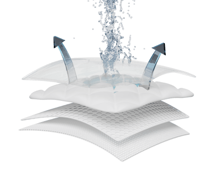 3d ventilate shows water splash transparent for diapers, synthetic fiber hair absorbent layer with sanitary napkin, transparent film baby diaper adult concept, 3d render illustration png