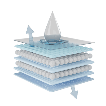 3d absorbent layer and ventilate shows with synthetic fiber hair, water droplets for diapers, sanitary napkin isolated. baby diaper adult concept, 3d render illustration png