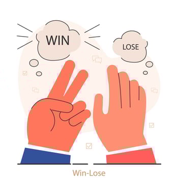 Win-Lose scenario, emphasizing strategic choices. Competitive vector