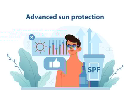 Advanced sun protection illustration. Integrating SPF innovation with skincare. vector