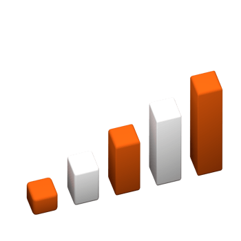 An orange and white bar chart with a number of different numbers png