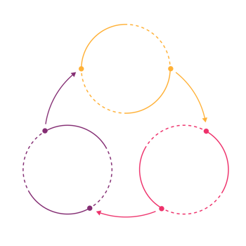 Infographic with 3 steps, process or options. png