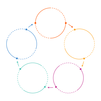 Infographic with 5 steps, process or options. png