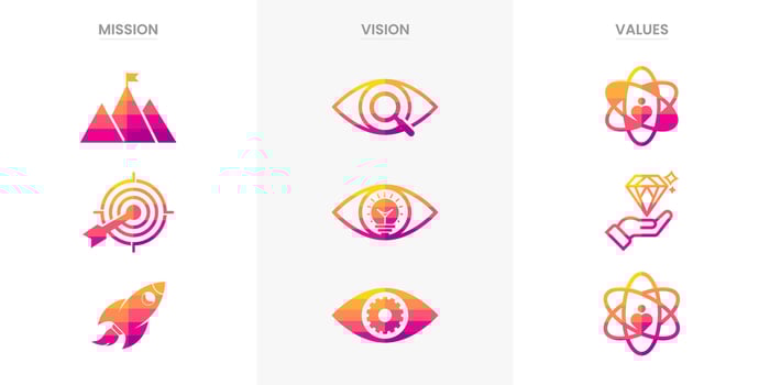 Mission vision values infographic banner template company goal infographic design with flat icon vector