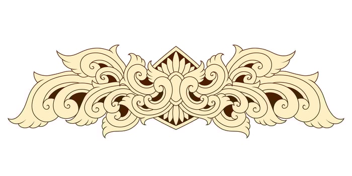 Classic vintage ornament frame vector