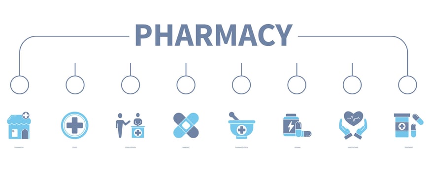 Pharmacy banner web icon vector illustration concept