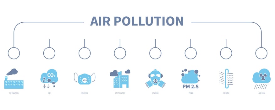 Air pollution banner web icon vector illustration concept