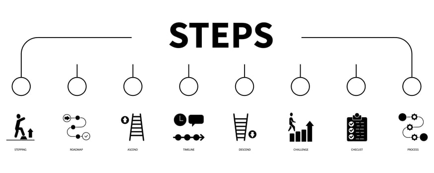 Steps banner web icon vector illustration concept