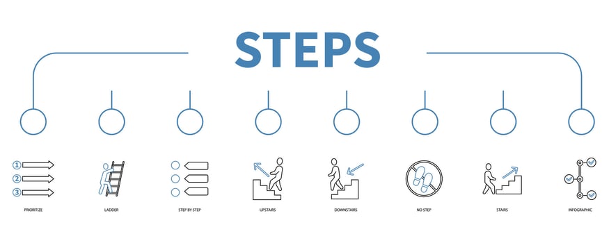 Steps banner web icon vector illustration concept