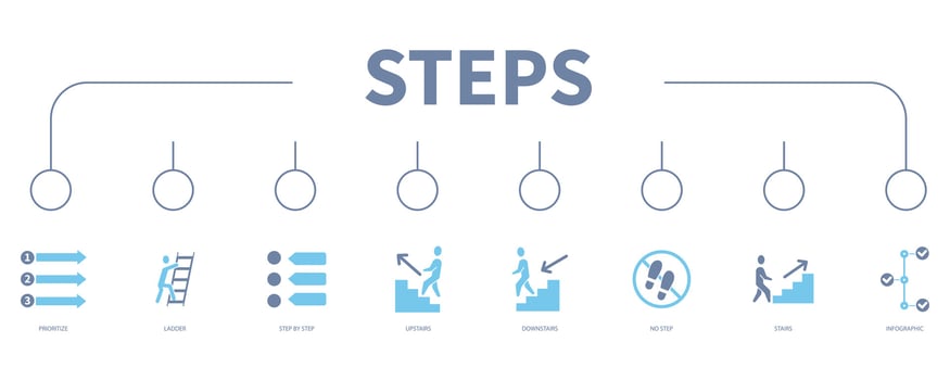 Steps banner web icon vector illustration concept