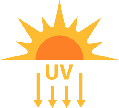 UV radiation icon solar ultraviolet light symbol for graphic design, logo, web site, social media, mobile app, ui illustration. png