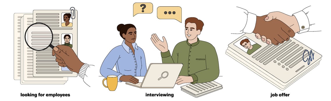 Process to hire employees, staff business recruitment. Flat review resume for job, talking interview with candidate in office and offer employment agreement. Search applicants for vacant work place. vector