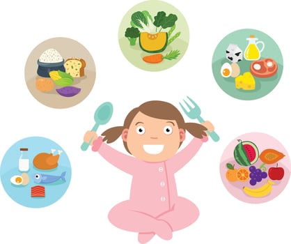 cute girl with the five food group illustration vector