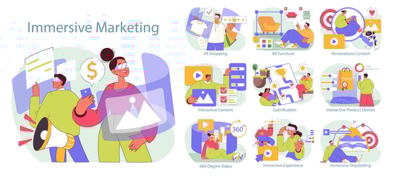 immersive marketing. Flat Illustration vector