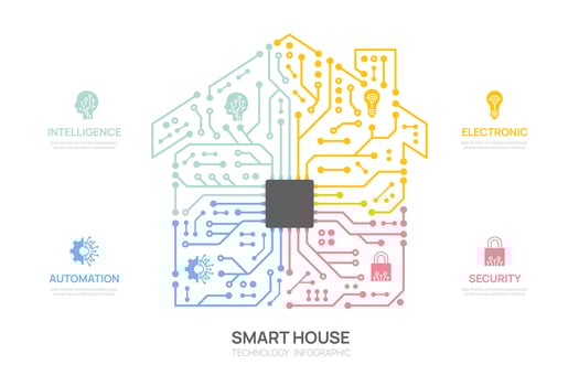 circuit smart house concept infograph technology template, presentation infographics. vector