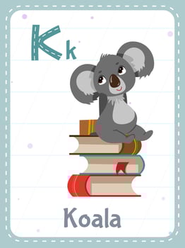 Alphabet printable flashcard with letter K. Cartoon cute koala animal and english word on flash card for children education. School memory cards for kindergarten kids flat illustration. vector