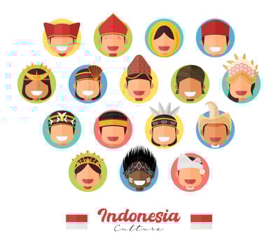 Indonesia Traditional Tribe Culture Character Set Cute Flat Illustration vector