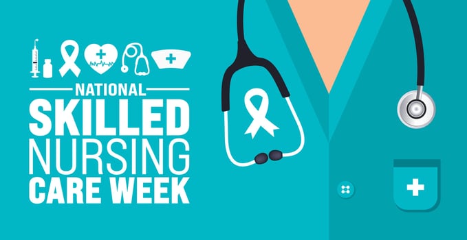 May is National Skilled Nursing Care Week background template. Holiday concept. use to background, banner, placard, card, and poster design template with text inscription and standard color. vector