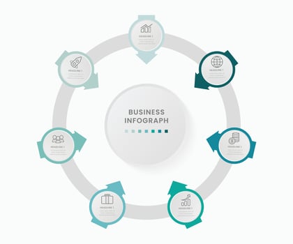 Business process chart infographics with 7 step segments. Circular corporate timeline infograph elements. Company presentation slide template. Modern free info graphic layout design. vector