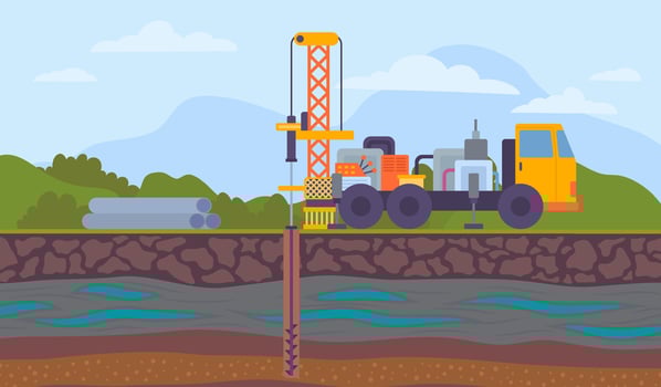 Cartoon Color Water Well Drilling Landscape Scene. vector