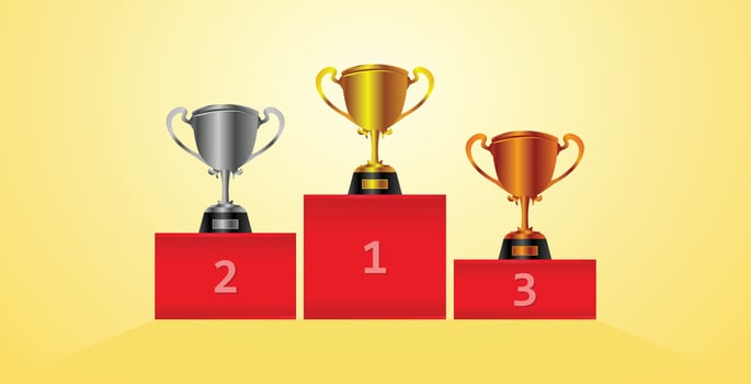 Gold silver bronze trophy cup realistic,1st, 2nd, 3rd place, first place second third, award winner winning prize symbol sign icon vector