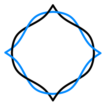 abstract line element png