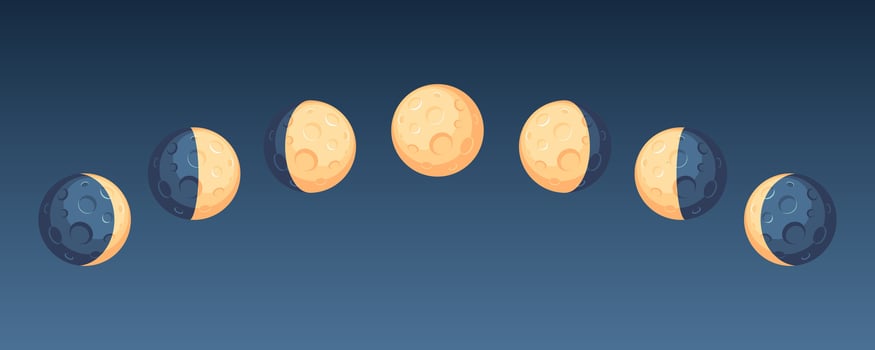 Moon phases. astrological illustration for the lunar calendar. vector