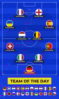 Lineup of the best football team players. National flags. Football field with the formation of best players at the European tournament 2024. vector