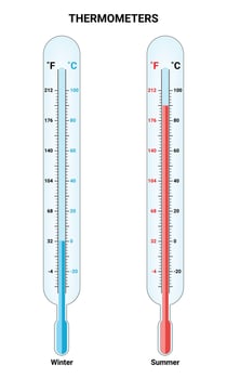 Thermometers Science Design Illustration Diagram vector