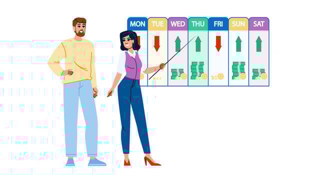 increase sales forecasting vector