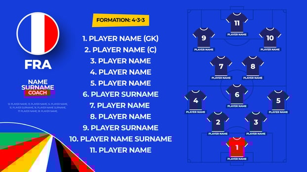 France Football team starting formation. 2024 football team lineup on filed football graphic for soccer starting lineup squad. illustration vector