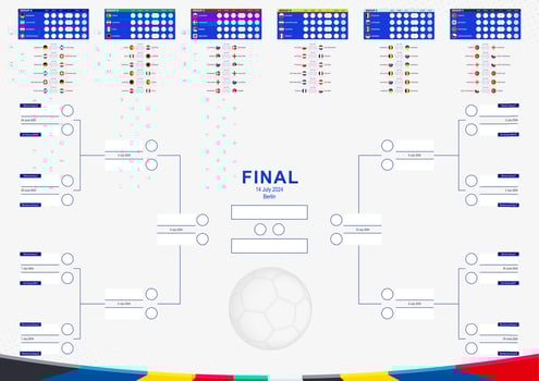Football results table of European Football tournament 2024. Soccer tournament match schedule 2024. vector