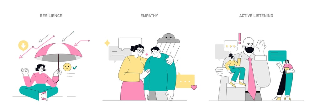 Soft Skills Flat illustration. vector