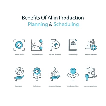 Benefits Of AI Production and Planning Illustration Icon Set vector