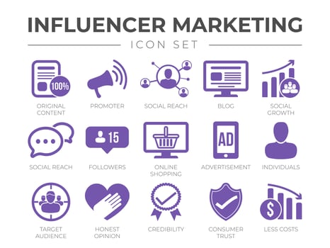Influencer Marketing icon Set. Content, Promoter, Social Reach, Blog, Growth, Conversation, Followers, Online Shopping, Advertisement, Individuals, Audience, Responsibility, Trust, Less Costs. vector