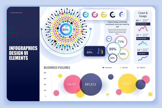 Bundle infographic elements data visualization design template. Can be used for steps, business processes, workflow, diagram, flowchart, timeline, KPI dashboard, info graphics. vector