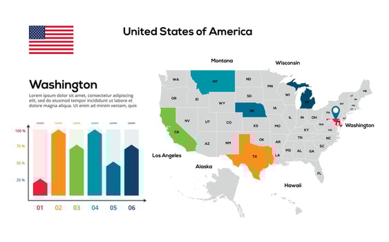 USA map. image of a global map in the form of regions of regions. Country flag. Infographic timeline. Easy to edit vector