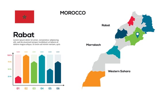 Morocco map. image of a global map in the form of regions of regions. Country flag. Infographic timeline. Easy to edit vector