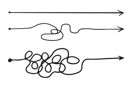 Line mind process complicated and easy ways, difficult and simple process doodle style isolated on whie background. vector