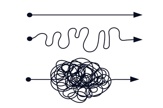 Line mind process complicated and easy ways, difficult and simple process doodle style isolated on whie background. vector