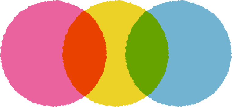 Venn diagram. Circle intersection for infographic. 3 three graph template. Graphic design for business infographic. Risograph maths object. Circular schema and logic process illustration. png