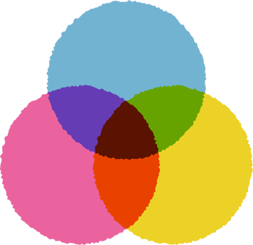 Venn diagram. Circle intersection for infographic. 3 three graph template. Graphic design for business infographic. Risograph maths object. Circular schema and logic process illustration. png