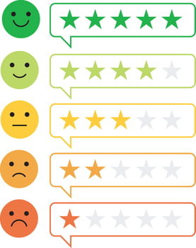 star rating for a product review vector