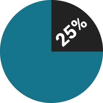 Chart icon symbol image for data statistic analysis illustration vector