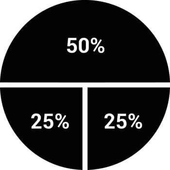 Chart icon symbol image for data statistic analysis illustration vector