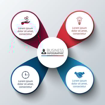 Circles infographic. Template for cycle diagram, graph, presentation and round chart. Business concept with 4 options, parts, steps or processes. Data visualization. vector