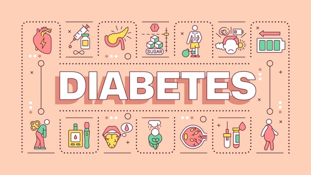 Diabetes pink word concept. Chronic illness. Symptoms and treatment. Blood glucose levels. Typography banner. Illustrationwith title text, editable icons color vector