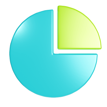 a 3d blue and lime pie chart with 90 degree cut out icon png