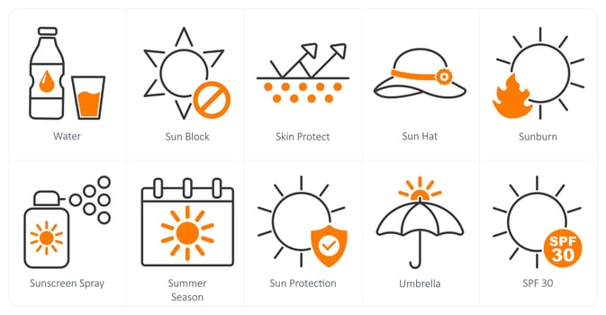 A set of 10 sun protection icons as water, sun block, skin protect vector