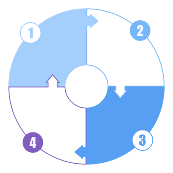Blue tone circle infographic with 4 steps, process or options. Presentation slide template. png